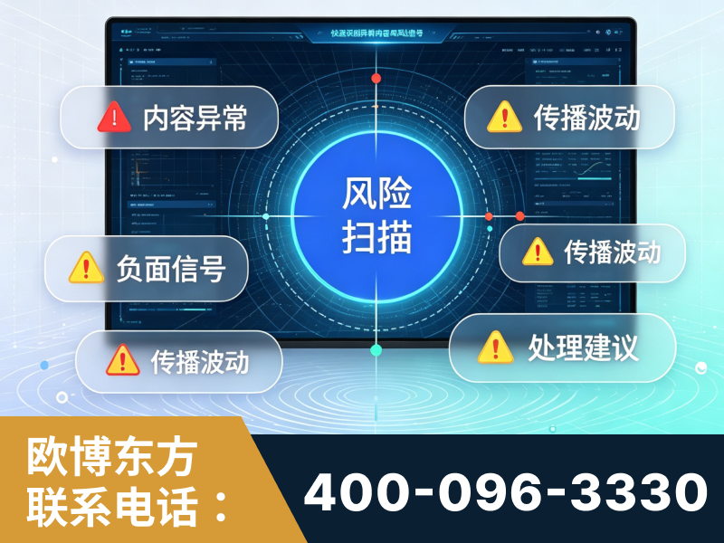 渭南-场景问题监测