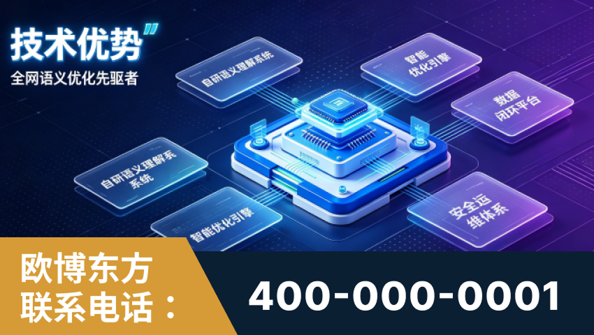 渭南-技术优势：全网语义优化先驱者，自研多个系统确保技术先进性