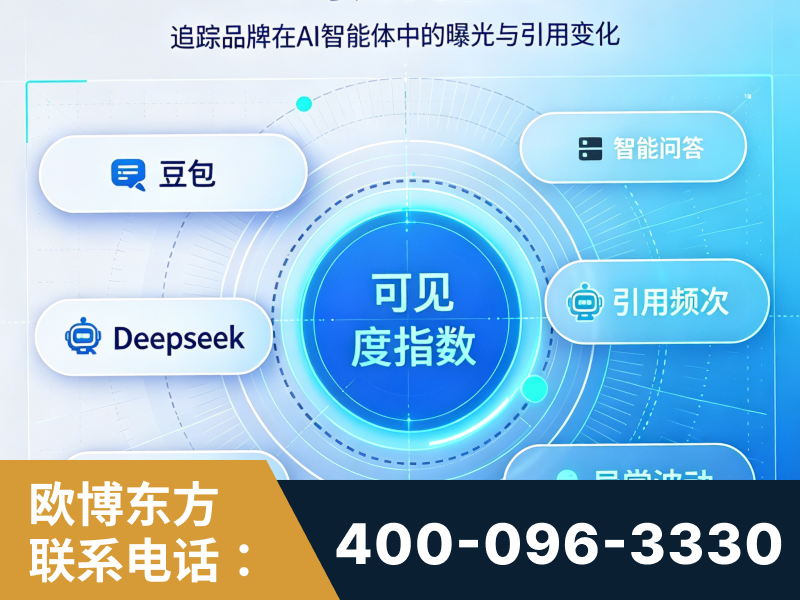 渭南-AI可见度监测