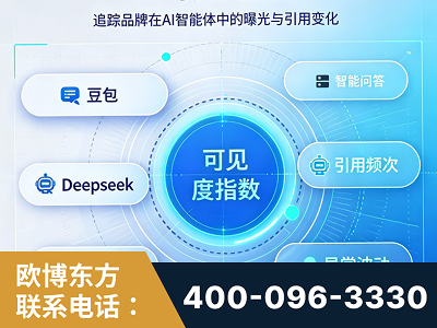渭南-AI可见度监测