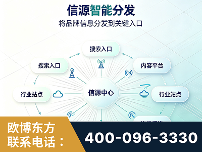 渭南-信源智能分发