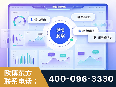 渭南-品牌舆情分析