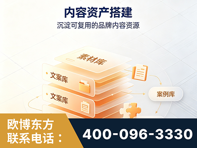 渭南-内容资产搭建