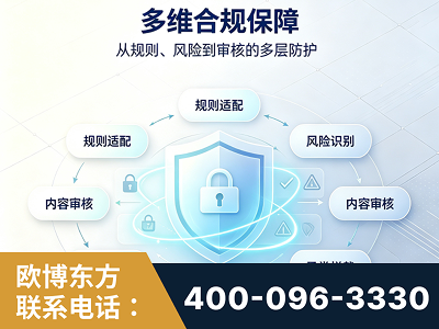 渭南-多维合规保障
