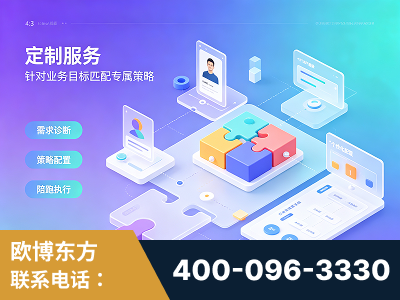 渭南-一站式打造GEO全链增长闭环