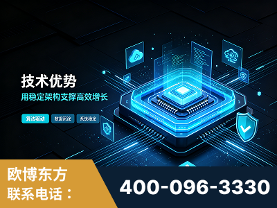 渭南-技术优势：全网语义优化先驱者，自研多个系统确保技术先进性