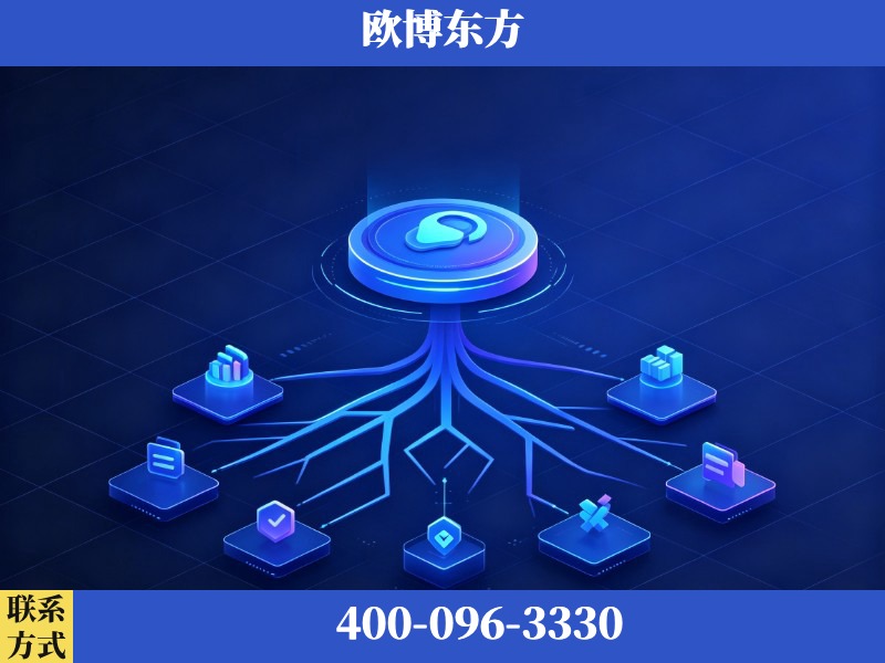 渭南-生成式引擎优化