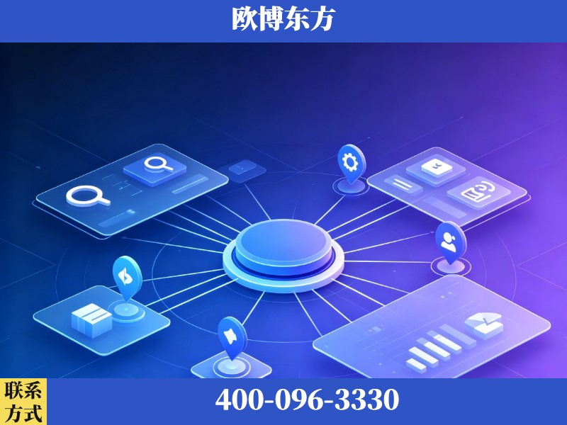 渭南-品牌优化